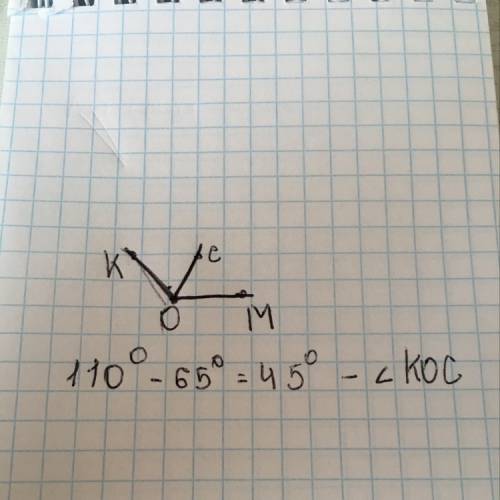 Угол kom=110 градусов, угол com=65 градусов. oc -луч, надо найти угол koc. в тетради!