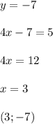 y=-7\\\\4x-7=5\\\\4x=12\\\\x=3\\\\(3;-7)