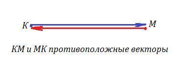 Векторы км и мк являются: а) противоположными б) равными в) сонаправленными г) нулевыми