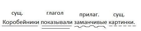 Сделать синтаксический разбор предложения : коробейники показывали заманчивые картинки .