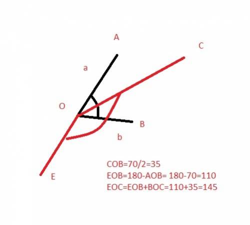 Луч с является биссектрисой угла (ab), рав¬ного 70°. найдите величину угла, образованного лучом с с