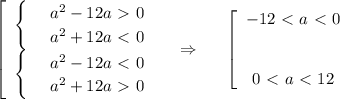 \left[\begin{array}{ccc}\begin{cases}&#10; & \text{ } a^2-12a\ \textgreater \ 0 \\ &#10; & \text{ } a^2+12a\ \textless \ 0 &#10;\end{cases}\\ \begin{cases}&#10; & \text{ } a^2-12a\ \textless \ 0 \\ &#10; & \text{ } a^2+12a\ \textgreater \ 0 &#10;\end{cases}\end{array}\right~~~\Rightarrow~~~~ \left[\begin{array}{ccc}-12 \ \textless \ a \ \textless \ 0\\ \\ \\ 0 \ \textless \ a \ \textless \ 12\end{array}\right