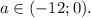 a \in (-12;0).