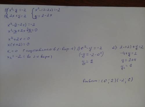 Решите систему уравнений {x^2-y=-2 {2x+y=2 если можно поподробнее. решите по действиям у меня учител