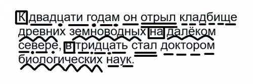 2. сделайте синтаксический разбор предложения: к двадцати он отрыл кладбище древних земноводных на д