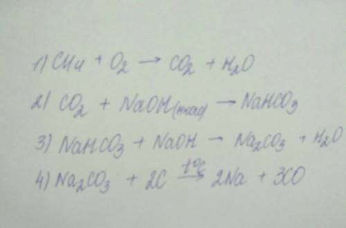 Напишите уравнение реакции следующих превращений: ch4-co2(поднизом с)-nahco3-na2co3-co