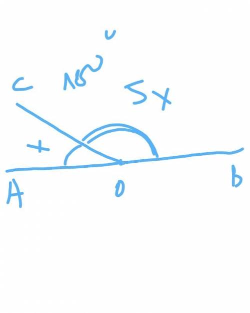 Между сторонами угла aob равного 180 градусов, проведен луч ocтак, что угол aoc в 5 раз меньше угла