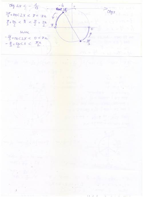 Решите неравенство ctg2x< – 1/√3