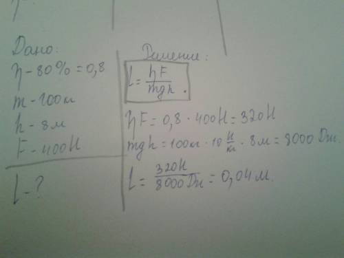 Ккд похилої площини 80%. по ній тягнуть вантаж масою 100 кг на висоту 8 м, силу 400 н. знайти довжин