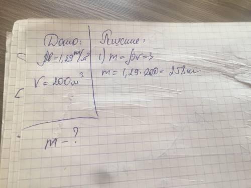 Воздушный шар парит в воздухе. его объем 200м в кубе. какова масса воздушного шара
