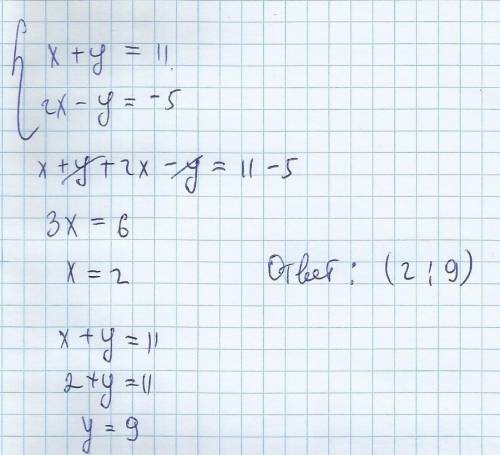 Решите систему уравнений {x+у=11 {2х-у=-5