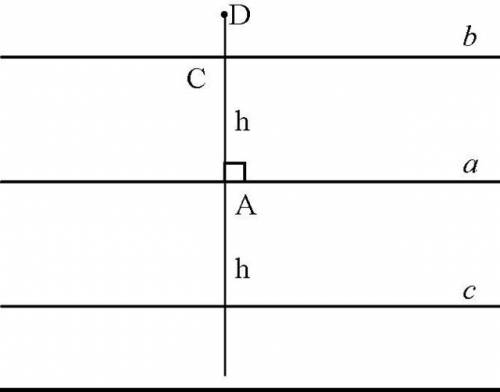 Решите .желательно с рисунком.докажите что место точек удалённых от прямой а на расстоянии h состоит