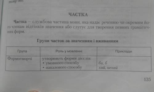 Розкажіть про формотворчі частки. які форми вона творять?