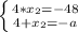 \left \{ {4 *{x_{2} = -48} \atop { 4+{x_{2} = -a}} \right.