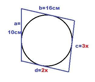 40 две смежные стороны четырёхугольника, описанного около окружности, равны 10см и 16см, а две други