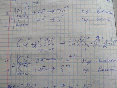 Можете объяснить подробнее про степень окисления на примере ! как ее определить в оксиде или в друго