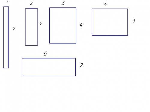 Площадь прямоугольника 12 см в квадрате.какими могут быть его стороны? найди разные варианты.начерти