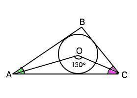 Коло вписано в трикутник abc,кут aoc = 130 градусів. знайдіть кут авс