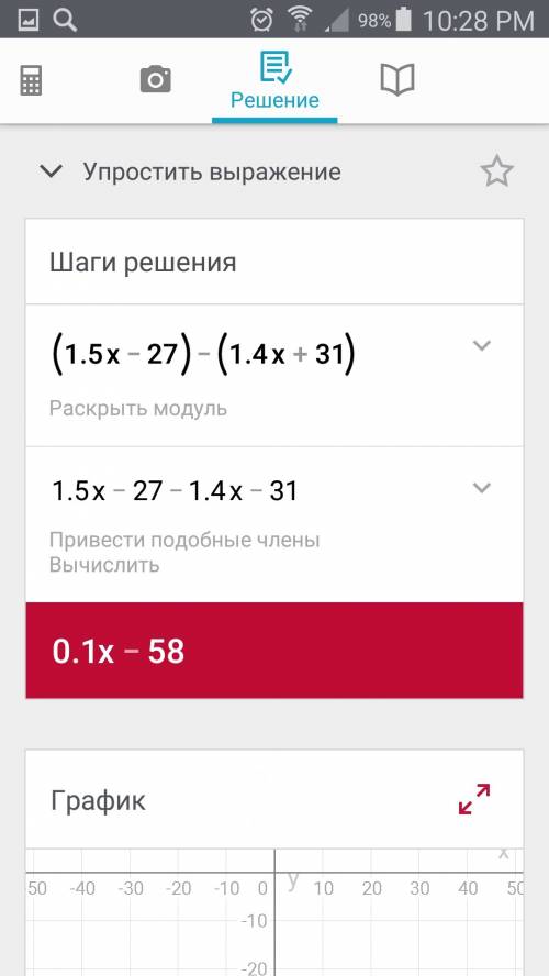 Раскройте скобки и подобные слагаемые (1,5x-,4x+31)