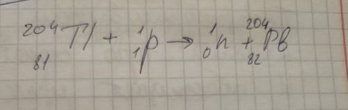 Запишите следующую ядерную реакцию：ядро таллия поглощает протон, в результате оно превращается в ядр