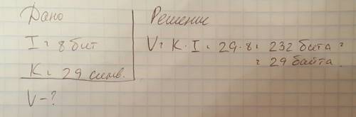 Считая, что каждый символ кодируется 8-ю битами, оцените информационный объем следующей поговорки в