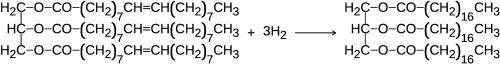 Уравнение гидрирования жира на основе олеиновой кислоты