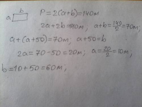 Решать к прммеру. длина ограды вокруг участка прямоугольной формы равна 140 метрам. одна из сторон у