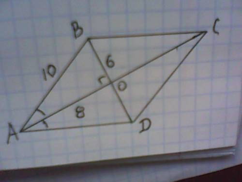Надо решить по 8 класс ! дан ромб с диогоналями 12 и 16см найти синус острого угла.