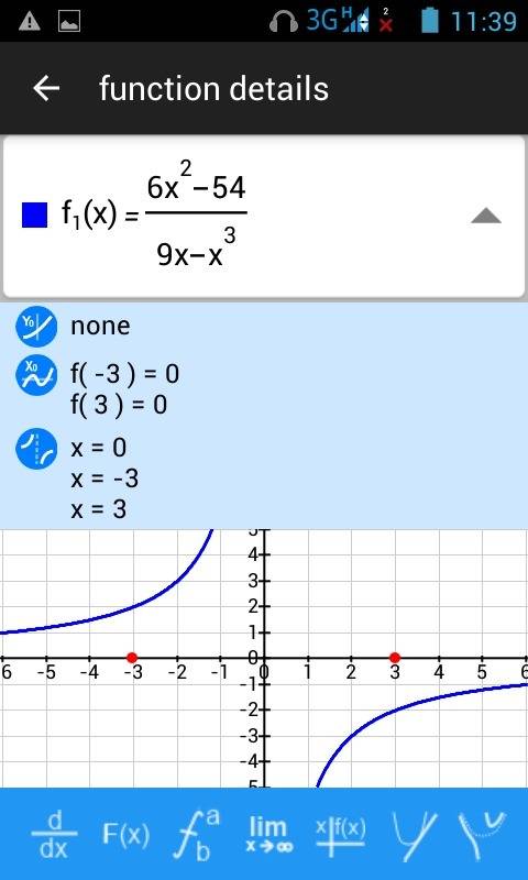 6x^2-54/9x-x^3 побудувати графік. будь ласка і