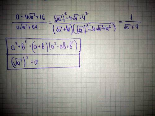 Сократите дробь (a-4√a+16)/(a√a+64)