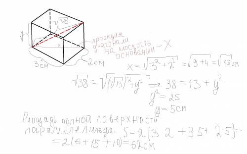 Найдите площадь полной поверхности прямоугольного параллелипипеда, если стороны оснований равны 2 см