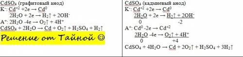Записать схему электролиза раствора сульфата кадмия если а) анод графитовый б)анод кадмиевый