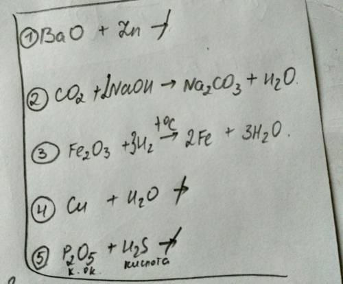 Реакции пойдут с : 1) bao и zn 2) co2 и naoh 3) fe2o3 и h2 4) cu и h2o 5) p2o5 и h2s возможны нескол