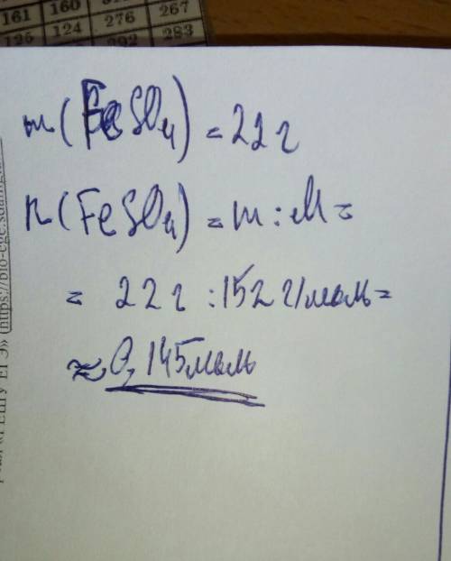 Врезультате реакции получилось 22 г сульфата железа. какое количество сульфата железа соответствует