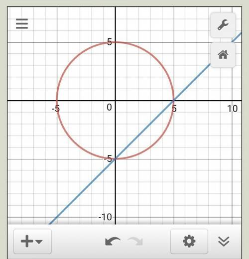 Ах^2+у^2=25 х-у=5 б х^2+у^2=20 ху= -8 в х^2+у^2=100 у=〖1/2 х〗^2-10 решить графическим