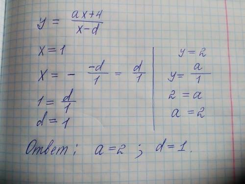 Дробно линейная функция задана уравнением: у=ах+4/x-d . а) асимптоты функции имеют уравнения х=1, у=