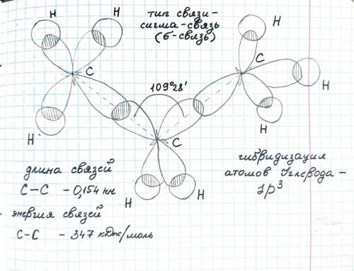 Нарисуйте схему перекрывания атомных орбиталей в молекуле пропана. подсчитайте количество электронны