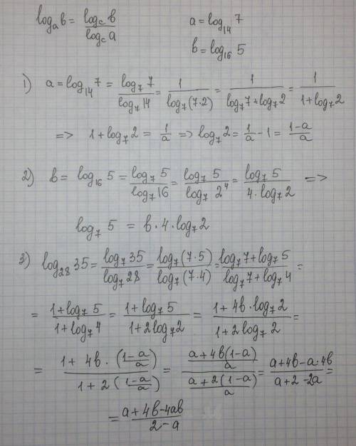 Надо. выразите log 28 35 через a и b ,если log 14 7 =a,log 16 5=b