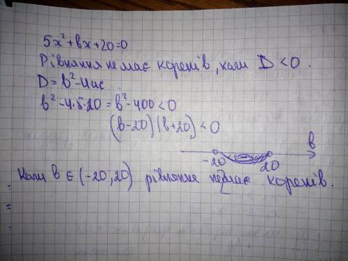 При яких значеннях b рівняння 5х^2+bx+20=0 не має коренів