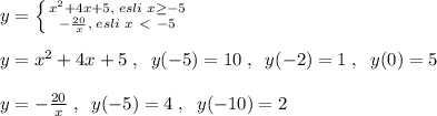 y=\left \{ {{x^2+4x+5,\; esli\; x \geq -5} \atop {-\frac{20}{x},\; esli\; x\ \textless \ -5}} \right.\\\\y=x^2+4x+5\; ,\; \; y(-5)=10\; ,\; \; y(-2)=1\; ,\; \; y(0)=5\\\\y=-\frac{20}{x}\; ,\; \; y(-5)=4\; ,\; \; y(-10)=2