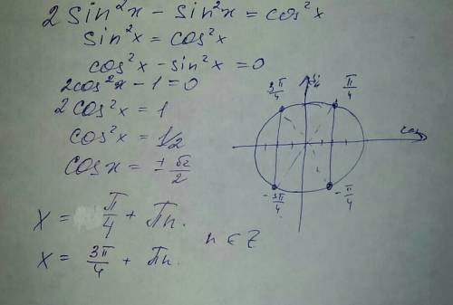 Решить уравнения. 2sin²x-sin²x=cos²x
