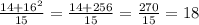 \frac{14+16^{2} }{15} = \frac{14+256}{15} = \frac{270}{15} =18