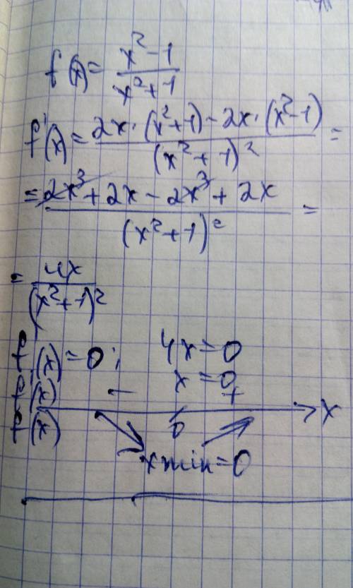 Найдите промежутки возрастания и убывания и точки экстремума функции f(x)=(x^2-1)/(x^2+1)