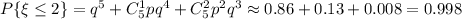 P\{\xi \leq 2\}=q^5+C^1_5pq^4+C^2_5p^2q^3\approx 0.86+0.13+0.008=0.998