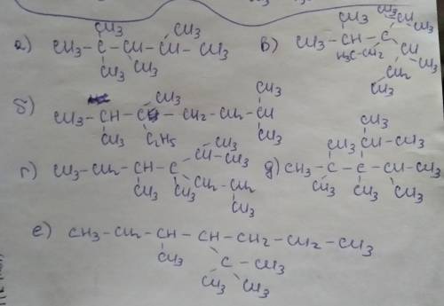 Напишите структурные формулы алканов и назовите их по рациональной номенклатуре: а) 2,2,3,4-тетрамет