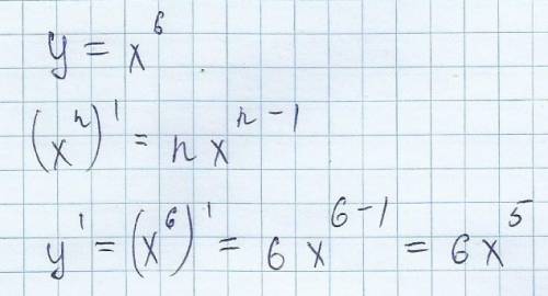 Найдите пороизводные функции: y=x в шестой степени