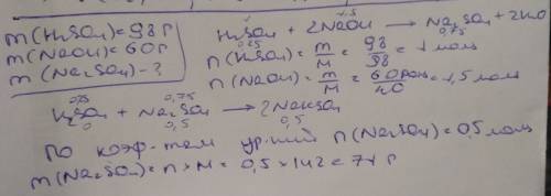 До водного розчину, що містить сульфатну кислоту масою 98 г, добавили натрій гідроксид масою 60 г. о
