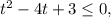 t^{2} - 4t + 3 \leq 0,