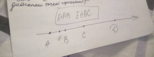 На прямой отмечены точки a b c d отметьте на отрезке ас точку е таккю что е € ав