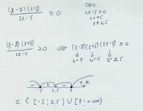 Решите неравенство: ( x-7)(x+5)/2x-5 знак больше или меньше 0